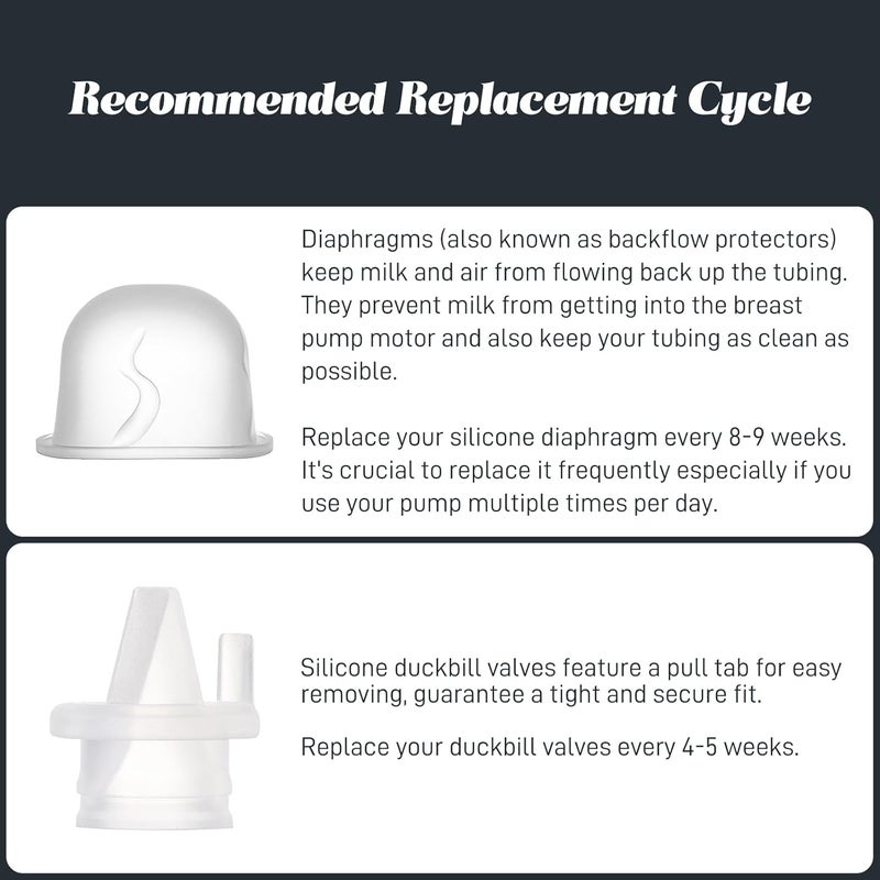 VANEST 6pack Duckbill Valves and 2pack Silicone Diaphragm Compatible with BabyBuddha, Zomee Z1/Z2 and Motif Medical Twist Breast Pumps Replacement Pump Parts/Accessories Breast Pump Accessories BPA Free - Image 3